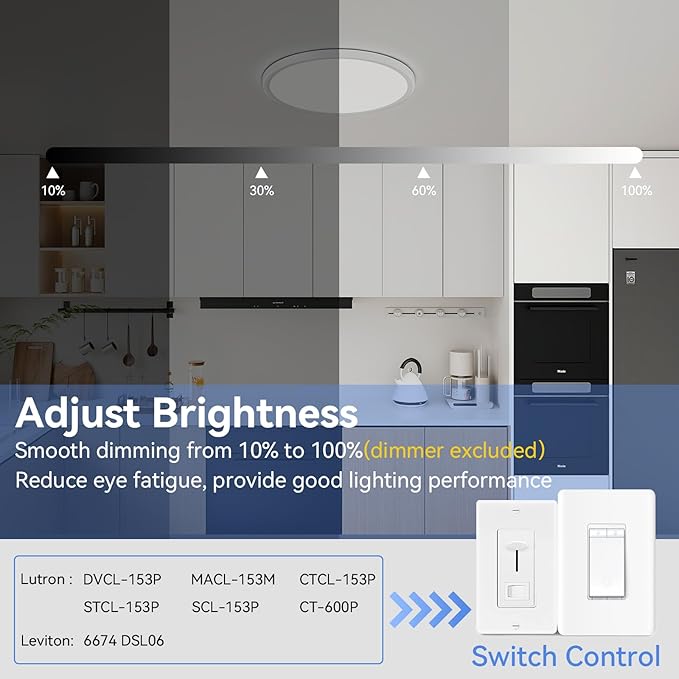 hunhun 4 Pack12 Inch Dimmable LED Flush Mount Ceiling Light Fixture 28W 3200LM 5 Color Temperature in One 3000K to 6000K Super Slim Round Flat Ceiling Lamp for Living Bedroom Kitchen Laundry White