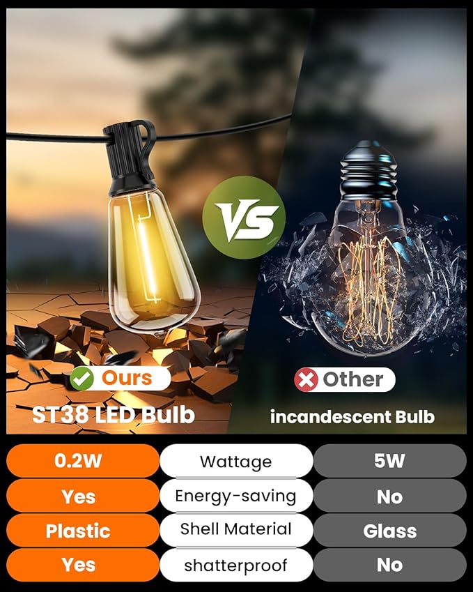 VOLIVO 200FT Outdoor String Lights for Patio, Waterproof Hanging Lights with 65+2 Shatterproof ST38 Edison Bulbs, Dimmable & Connectable Outside String Light for Backyard, Deck, Porch, Balcony