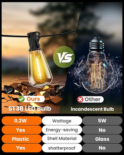 VOLIVO 200FT Outdoor String Lights for Patio, Waterproof Hanging Lights with 65+2 Shatterproof ST38 Edison Bulbs, Dimmable & Connectable Outside String Light for Backyard, Deck, Porch, Balcony