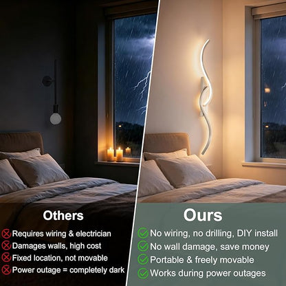 Modern Battery Operated Wall Sconces, Rechargeable Wall Sconces, 3000K-6500K LED Wireless Wall Light, Modern Wall Lamp not Hardwired for Living Room Bedroom Hallway -39.37 in (Nickel)