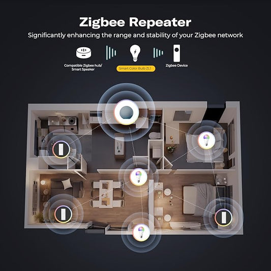 THIRDREALITY Smart Color Bulb ZL1,Zigbee hub Required,Compatible with Home Assistant(ZHA&Z2M),SmartThings,Aeotec,Homey,Hubitat or Echo Devices with Built-in Zigbee hub,A19 RGBCW Bulb,800 Lumens