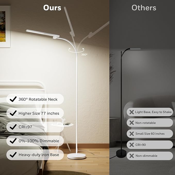 Honeywell LED Floor Lamp with Remote, CRI97 Full Spectrum Eye-Caring Reading Lamp, Stepless Dimmable 3000K-5000K Task Floor Lamp with Flexible Gooseneck for Living Room, Bedroom, Office