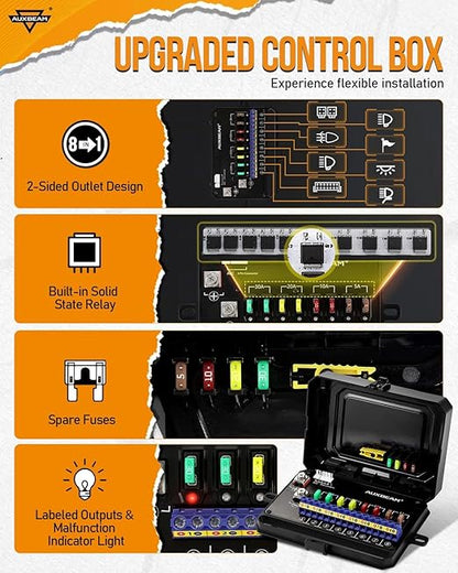 Auxbeam 8 Gang Switch Panel RA80 Auto-Dimmable RGB Switch Panel w/Momentary Toggle Pulsed, 12V-24V Automotive Aluminum Switch Panel for Truck Offroad Car Boat Waterproof, 3 Years Warranty
