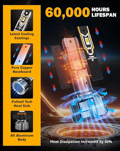 Auxbeam 5202 5201 Fog Lights, 10000LM 400% Brighter 5202 PS19W PS24W Fog Light, Yellow Strong Penetrating Light, Super Bright Plug and Play