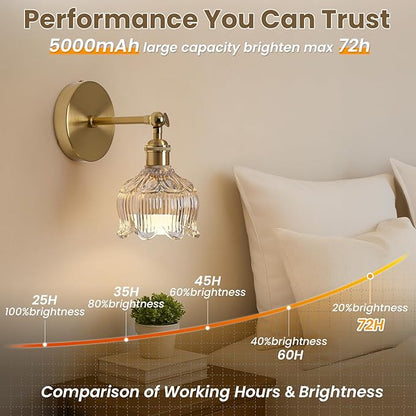 Vintage Battery Operated Wall Sconces - 5000mAh Rechargeable Dimmable Lights with Remote Control - Set of 2 Cognac Flower Glass Cordless Mounted Lighting - Wireless Powered Light Sconce for Bedroom