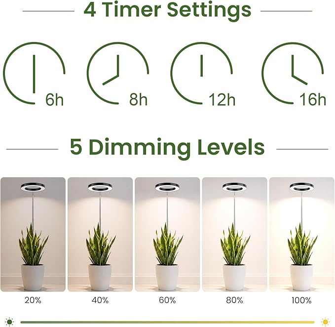 LBW Grow Lights for Indoor Plants, 6.3" Full Spectrum Plant Light with Base, 59" Height Adjustable Grow Lamp, 6/8/12/16H Auto Timer, 3 Light Color, 5 Dimmable Level, for Tall Large Plant, Black,1 pack