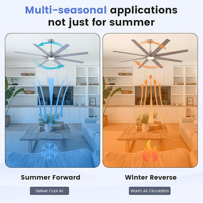 Newday 72 inch Brushed Nickel Modern Ceiling Fans with Lights and Remote, Indoor/Outdoor Ceiling Fan for Living Room Patio, 6 Speed Reversible Quiet DC Motor, 3 CCT, Dual Finish Blades