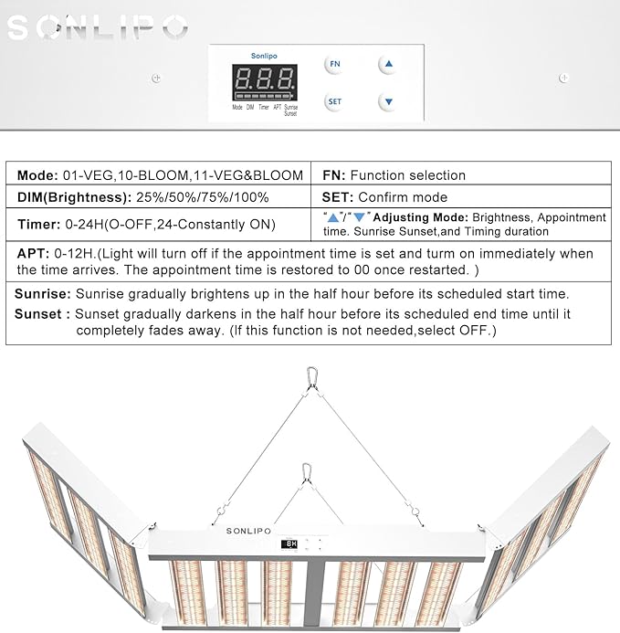 2024 New SPF8000 PRO 800W LED Grow Light 6x6ft Coverage with Veg & Bloom Dimmer Timer Full Spectrum Grow Lamps for Indoor Plants Seeding Flowering LED Plant Light Fixture