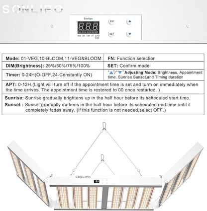 2024 New SPF8000 PRO 800W LED Grow Light 6x6ft Coverage with Veg & Bloom Dimmer Timer Full Spectrum Grow Lamps for Indoor Plants Seeding Flowering LED Plant Light Fixture