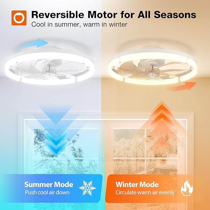 addlon Ceiling Fans with Lights and Remote, 20'' Low Profile Ceiling Fans, 3000-6000K Dimmable Modern Flush Mount LED Fan Light, Fandelier Ceiling Fan for Bedroom, Kitchen, Living Room, White