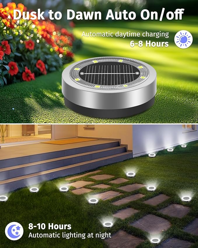 SenLuKit Mini Solar Ground Lights 2 Pack Outdoor IP65 Waterproof Solar Flat Garden Light Solor Powered Disc Pathway Lights for Outside Walkway Yard Landscape Patio Lawn Driveway-Cool White