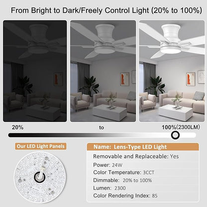 YUHAO 52 Inch Flush Mount White Ceiling Fan with Light and Remote Control.Noiseless,Dimmable,3CCT,6 Speeds Reversible, Low Profile DC Ceiling Fans for Indoor or Covered Outdoor Use,ETL Listed