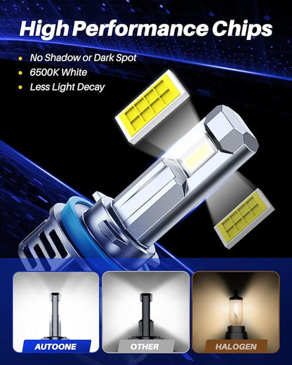 AUTOONE H11/H9 Bulb, No Flicker H11 Fog Lights, 40000LM with Cooling Fan, H9/H8/H11 Car Bulbs Plug and Play, IP68, Pack of 2
