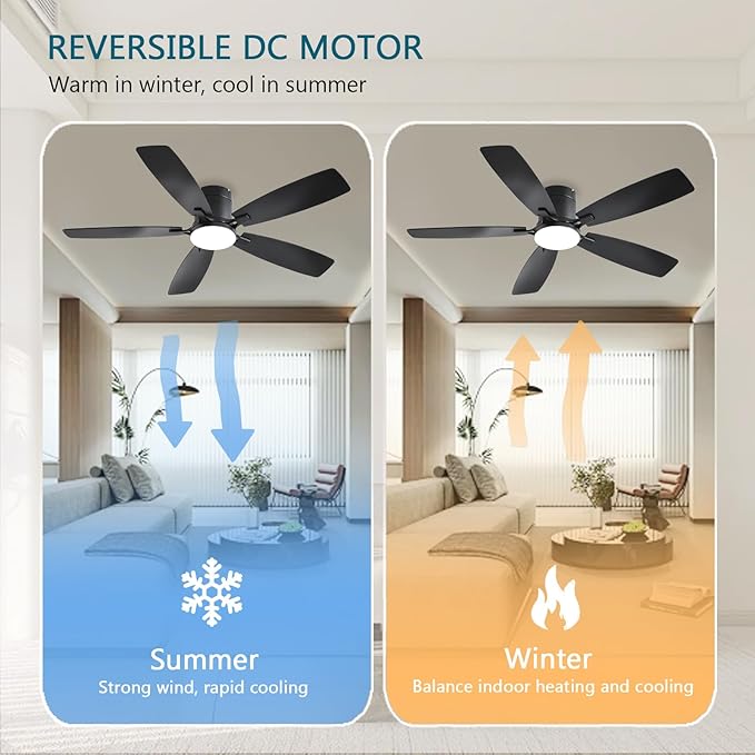 Ayaoty Ceiling Fans with Lights, 52 inch Low Profile Ceiling Fan with Light and Remote Control, Flush Mount, Reversible Motor, Dimmable, Noiseless, Black Ceiling Fan for Bedroom, Indoor/Outdoor Use