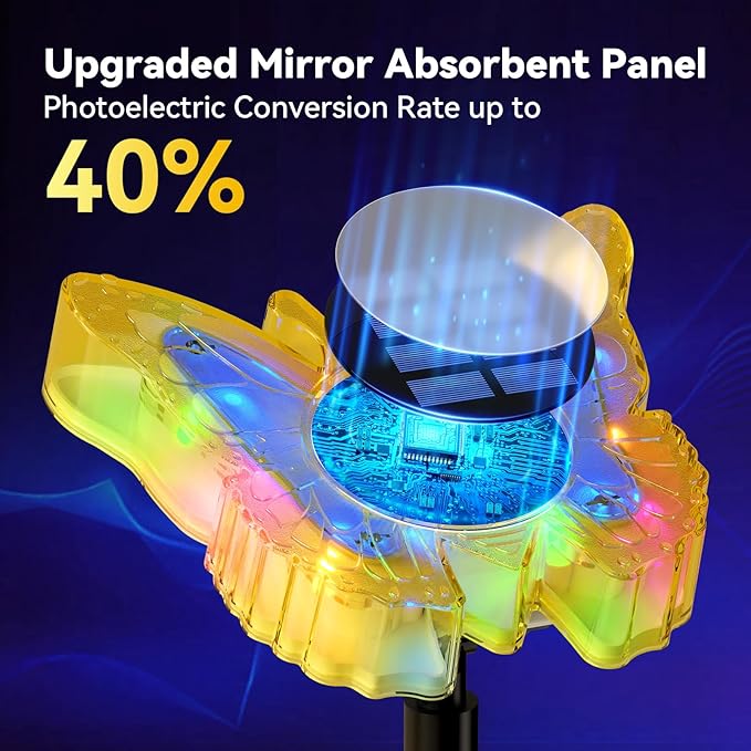 Solar Butterfly Lights Outdoor-Color-Changing 3D Glow-2-in-1 Wall & Ground-Butterfly Lights for Outside-Waterproof Garden Decorations for Patio Lawn Yard Fence Backyard Decor (6 Pack)