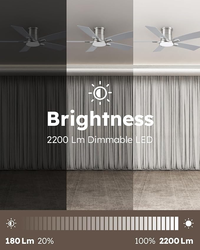 46 Inch Ceiling Fans with Lights and Remote, Nickel Low Profile Ceiling Fan, Flush Mount Style with 5 Blades, For Indoor Bedroom Living Room/Outdoor, 6 Speed Reversible DC Motor, 3CCT Dimmable LED