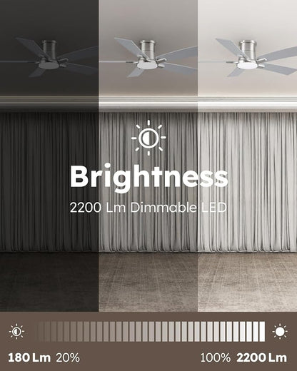 46 Inch Ceiling Fans with Lights and Remote, Nickel Low Profile Ceiling Fan, Flush Mount Style with 5 Blades, For Indoor Bedroom Living Room/Outdoor, 6 Speed Reversible DC Motor, 3CCT Dimmable LED