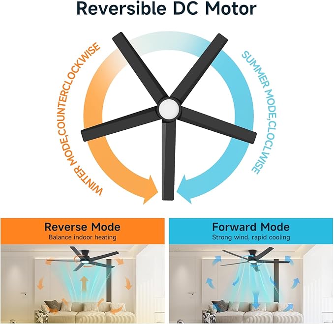ocioc 52 inch Ceiling Fans with Lights, Large Air Volume Ceiling Fans with Reversible Quiet DC Motor and Remote（Black）
