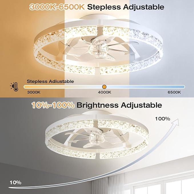 StarryEver 20" Modern Ceiling Fans with Lights, 3000-6500K Dimmable Flush Mount LED Fan Light with Remote and 6 Speeds Fan, Low Profile Ceiling Fans for Bedroom, Living Room, Kids, Kitchen, White