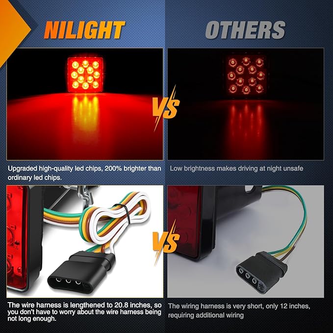 Nilight LED Brake Light Trailer Hitch Cover Square Red Lens Vehicle Tow Hitch Driving Brake Lamp 12 LEDs Brake Tail Lights with 2" Receiver for Towing Truck RV and SUV
