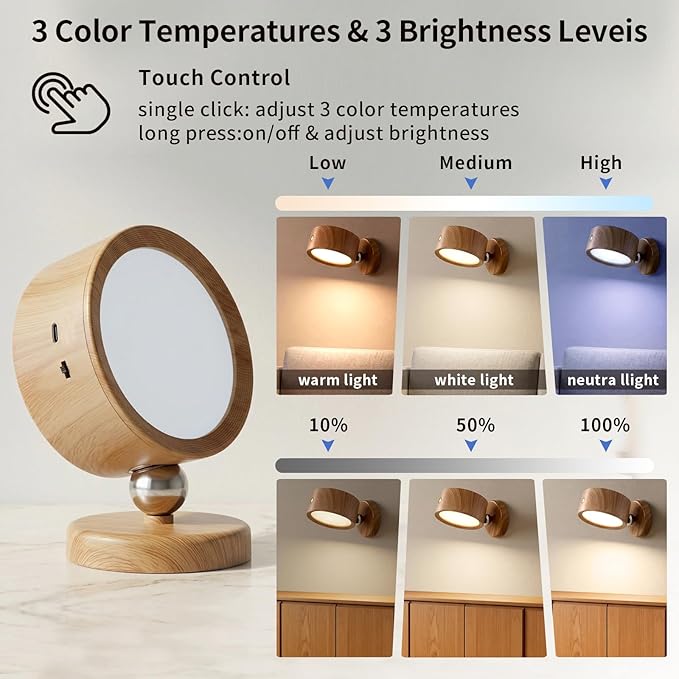 Horta USB Rechargeable Wall Light 2 Pack,360° Rotatable Magnetic Wall Light,Adjustable Wall Light with 3 Color Temperatures+Stepless Dimming with Remote Control Wall Sconce for Bedroom Bedside Hallway