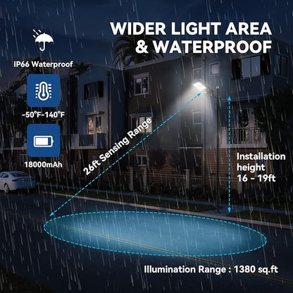 LANGY 2 Pack Solar Street Light 180000Lumens,240 LED Street Lamp with Light Control&PIR Motion Sensor, Dusk to Dawn LED Security Light Solar Flood Light for Square,Yard,Basketball Court