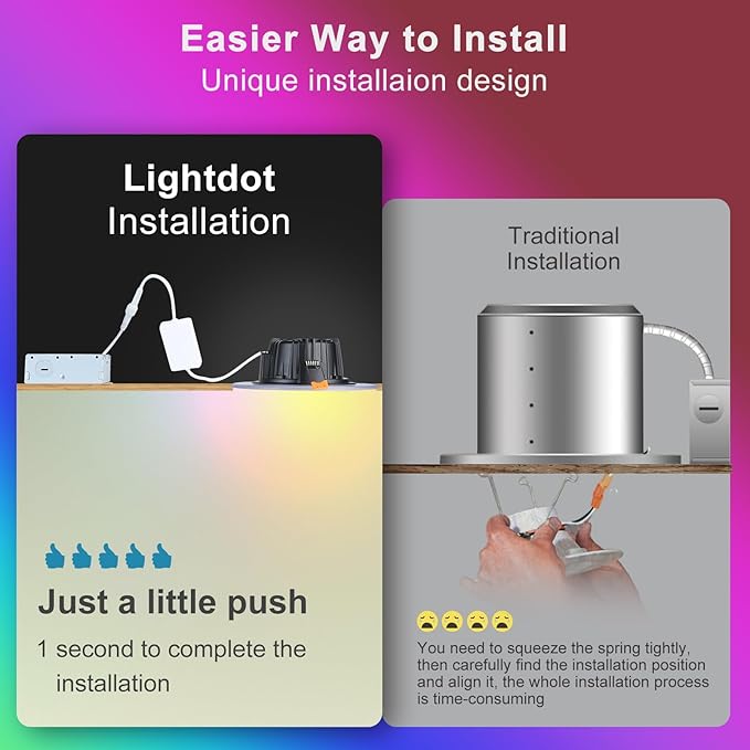 Lightdot 6 Inch Smart Recessed Lighting, 36° Spotlight + RGB Halo Ring, Dual-Zone Control, Full Metal RGBWW Color Changing LED Canless Downlight with Junction Box, Remote&App, 100-277V, 8Pack-ETL