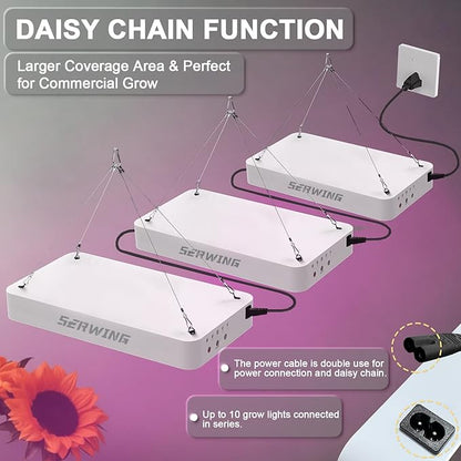 A1000 LED Grow Light Full Spectrum,2024 Upgraded Dual Chip LED Full Spectrum Plant Grow Light, Plant Grow Light with Veg & Bloom Switch for Hydroponic Indoor Plants Veg and Flower Growing