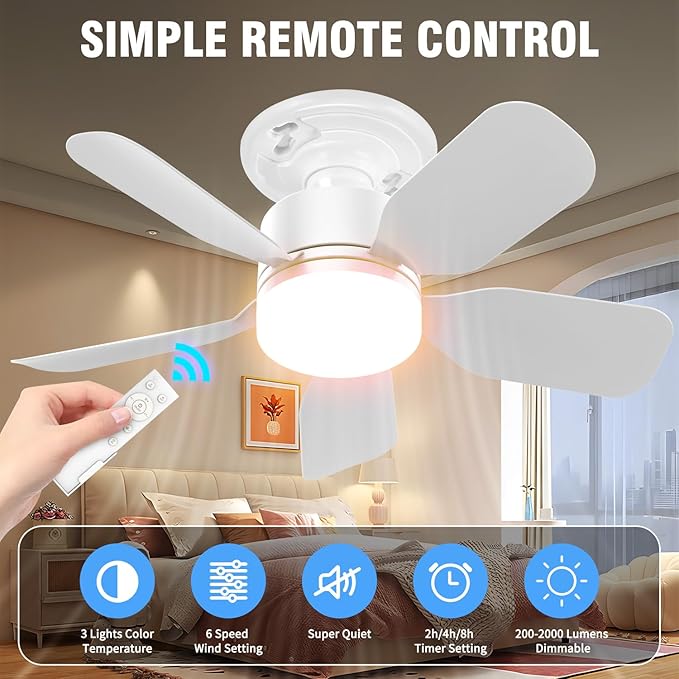 20" Socket Fan Light with Remote, 30W 2000 Lumens, 3 Colors 3000-6000K Small Ceiling Fans with Lights and Remote 6 Speed Wind Light Bulb Fan for Bedroom, Kitchen, Laundry Room, Garage