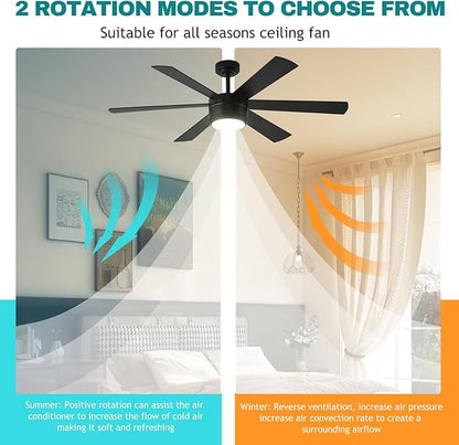 SHOWDI Ceiling Fan with Lights and Remote, 6 Blade App Control Timer Reversible Stepless Brightness and Color Temperature Outdoor Wood Ceiling Fan with Lights (Black, 56 Inch)