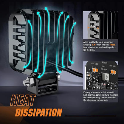 Nilight 2PCS 3 Inch 15W Amber LED Pods Square Built-in EMC Work Flood Beam for Offroad Lighting Side Light Rear Back-Up Light for Tractor Truck Motorcycle Boat ATV UTV
