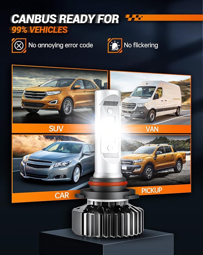 SEALIGHT 9006/HB4 Fog Bulbs or 9006 Fog Light, 40,000LM Super Bright 9006 Powersport Bulbs, 9006 White Light, Powersport Fog Light, Plug-and-Play, Pack of 2