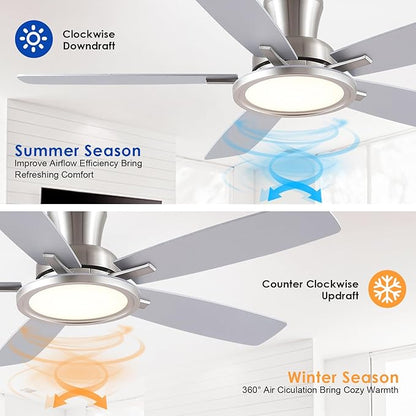 BYKISTOK 52" RGB Ceiling Fan with Light and Remote/App - Flush Mount Ceiling Fan Light with Reversible Mute Motor, RGB Ring, 5 Dual-Sided Blades, Low Profile Ceiling Fans for Indoor, Party