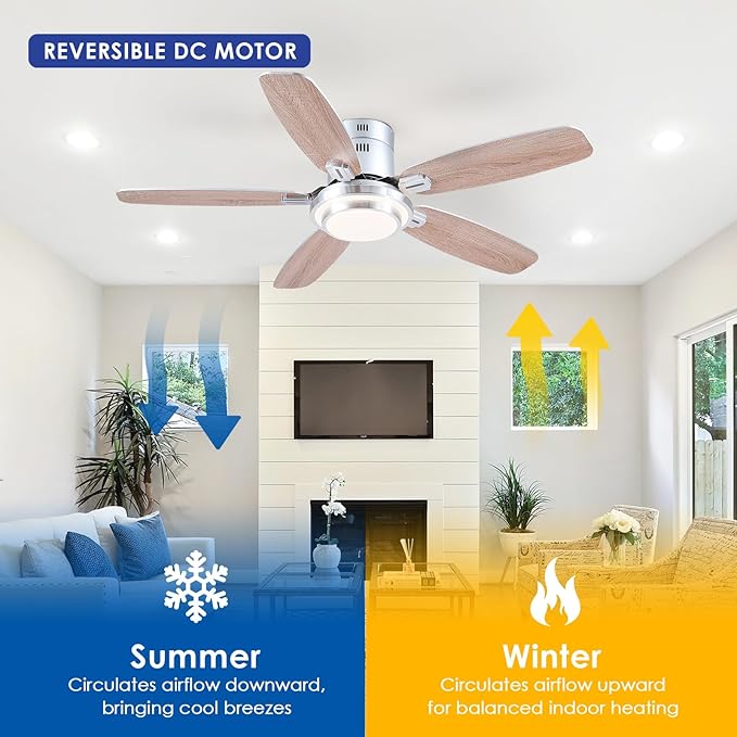 Hounberi 50 Inch Low Profile Ceiling Fans with Lights and Remote, Modern Flush Mount Brushed Nickel Ceiling Fan, 3CCT, Dimmable, Quiet DC Reversible Motor, for Bedroom Living Room Indoor/Outdoor Use