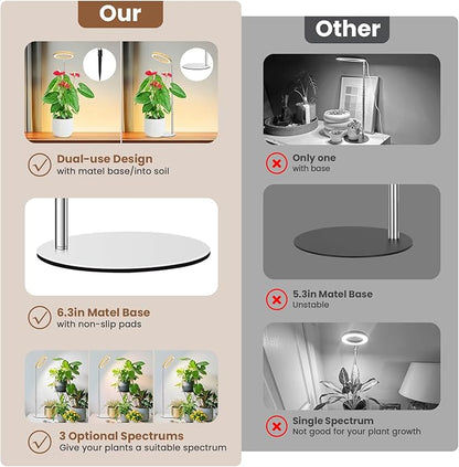 Aokrean Grow Lights for Indoor Plants, Full Spectrum Plant Lights for Indoor Growing with 6/12/16H Timer, 3 Optional Spectrums,5 Dimmable Levels, Height Adjustable 9.8"-37.4" Wood Grain Desk Grow Lamp