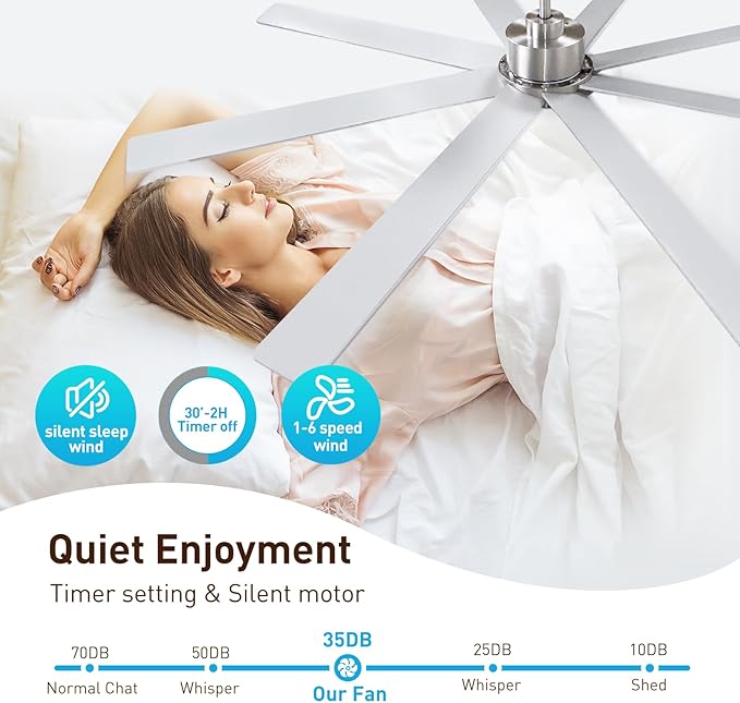 Minislak 72Inch Large Brushed Nickel Ceiling Fans with Light and Remote Control,8 Wooden Blades,6-Speeed,3CCT,Quiet Reversible DC Motor,Indoor Outdoor Ceiling Fan for Patio/Living Room/Garden