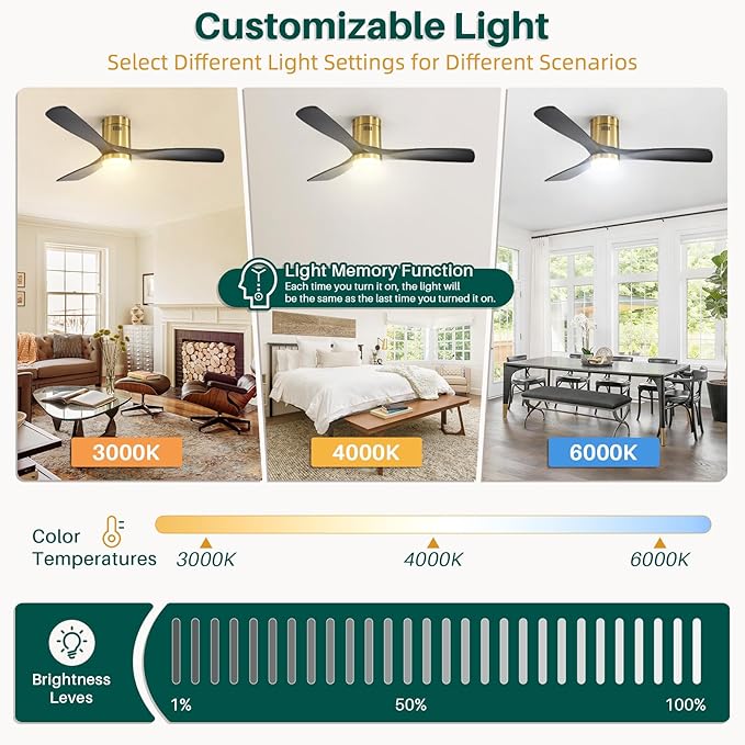 CACI Mall Smart 52 inch Wood Flush Mount Ceiling Fans with Lights and Remote, 3 Blades, Low Profile, Modern, Compatible with Alexa/Google/App, Outdoor Indoor Ceiling Fans for Bedroom/Farmhouse/Patio