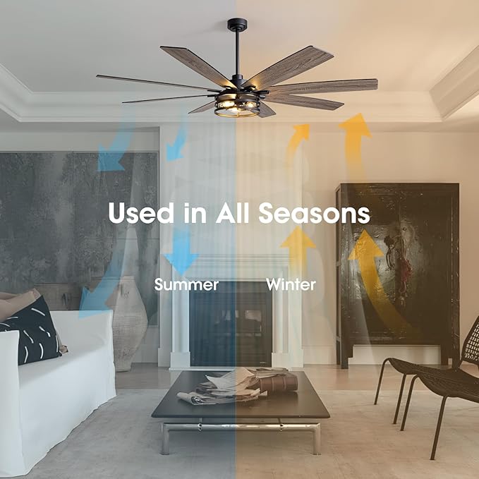 LuminFan 72 inch Large Ceiling Fans with Lights and Remote, Black Modern Ceiling Fan for Living Room, Patios, 6 Speed Reversible Quiet DC Motor, 8 Blades, Easy to Install
