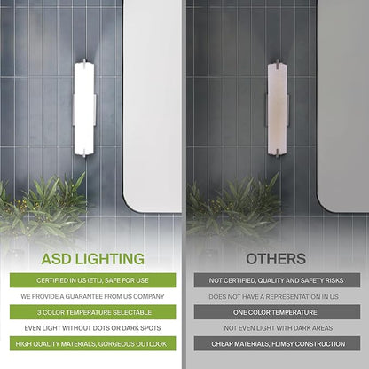 ASD LED 24" Vanity Wall Mount Light Fixture, Linear Bathroom Lighting Bar | 3CCT, Dimmable, Energy Star, ETL Listed | 25W 1950LM 3000-5000K 120V | Long Tube Bath Sconce Over Mirror | Nickel