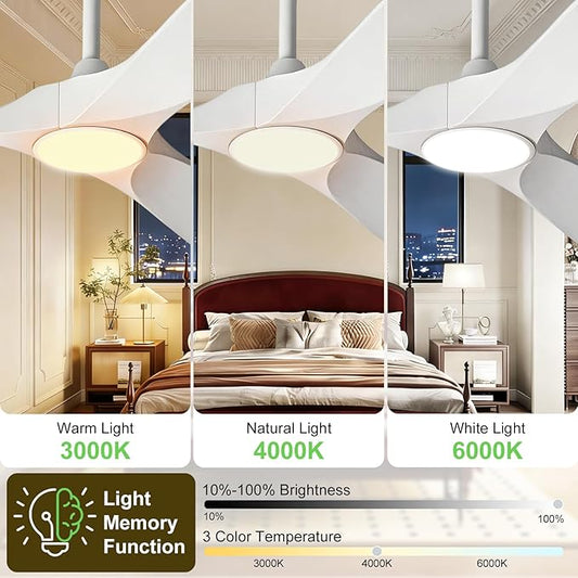52 Inch Ceiling Fans with Lights and Remote, Wood Outdoor Ceiling Fan with 6 Speed Noiseless DC Motor, Indoor Modern 3 Blade Propeller Ceiling Fan for Bedroom Living Room Gazebo Patio (White)