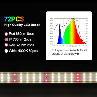 Standing LED Plant Light，Adjustable T10 Grow Light Bar, Full Spectrum Plant Grow Lamp on Stand for Indoor Plants Seed Starting, Seedlings, Veg, Flower