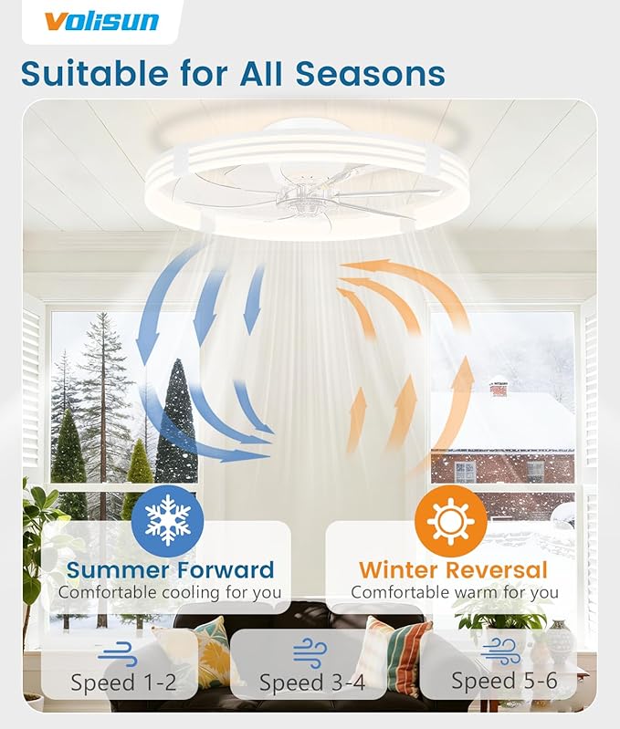 VOLISUN Low Profile Ceiling Fans with Lights and Remote, 24in Flush Mount Ceiling Fan with Light, 3000K-6500K Dimmable Fandelier LED Fan Light, White Bladeless Ceiling Fans with Lights for Bedroom