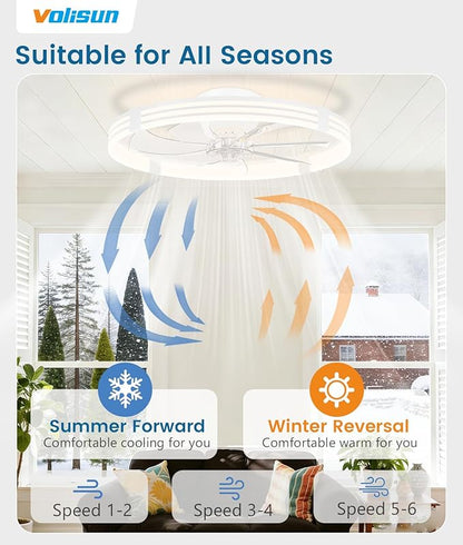 VOLISUN Low Profile Ceiling Fans with Lights and Remote, 24in Flush Mount Ceiling Fan with Light, 3000K-6500K Dimmable Fandelier LED Fan Light, White Bladeless Ceiling Fans with Lights for Bedroom
