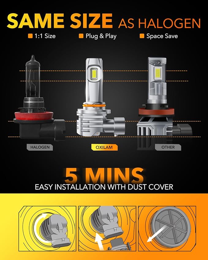 OXILAM H11 9005 Light Bulbs Combo, 320000lm 800% Brighter 6500K Cool White Light, 1:1 Size H11/H9/H8 9005/HB3 Fog DRL Light Halogen Replacement, Pack of 4