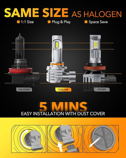 OXILAM H11 9005 Light Bulbs Combo, 320000lm 800% Brighter 6500K Cool White Light, 1:1 Size H11/H9/H8 9005/HB3 Fog DRL Light Halogen Replacement, Pack of 4