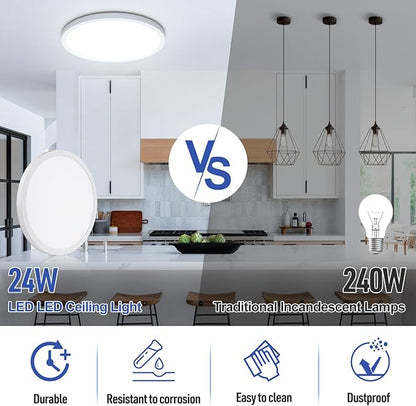 SunRider LED Flush Mount Ceiling Light Fixture, 6000K Cool White, 2400LM, 12 Inch 24W Modern Round Flat Lights, 240W Equiv. Panel Lamp, Non-Dimmable