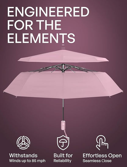 REPEL Windproof Travel Umbrella - Compact & Withstands Winds up to 85MPH , Strongest Premium Auto Folding Umbrella for Rain and Sun - Durable, Light & Portable for Women & Men , Fits Backpack & Cars