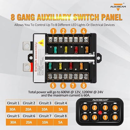 Auxbeam 8 Gang Switch Panel BB80, Universal Circuit Control Relay System Box with Automatic Dimmable On-Off LED Switch Pod Touch Switch Box for Car Pickup Truck Boat ATV UTV, Blue 3 Years Warranty