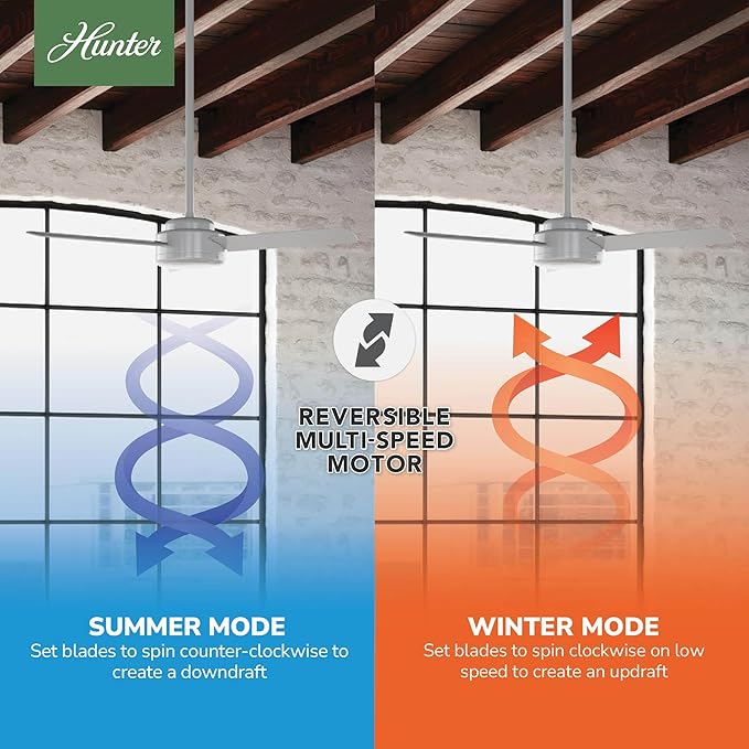 Hunter 44 inch Indoor Ceiling Fan No Light - Modern Ceiling Fan without Light, 3 Blades, Standard Mount, For Bedroom, Living Room, or Kitchen, Wall Control - Presto 52384, Dove Grey
