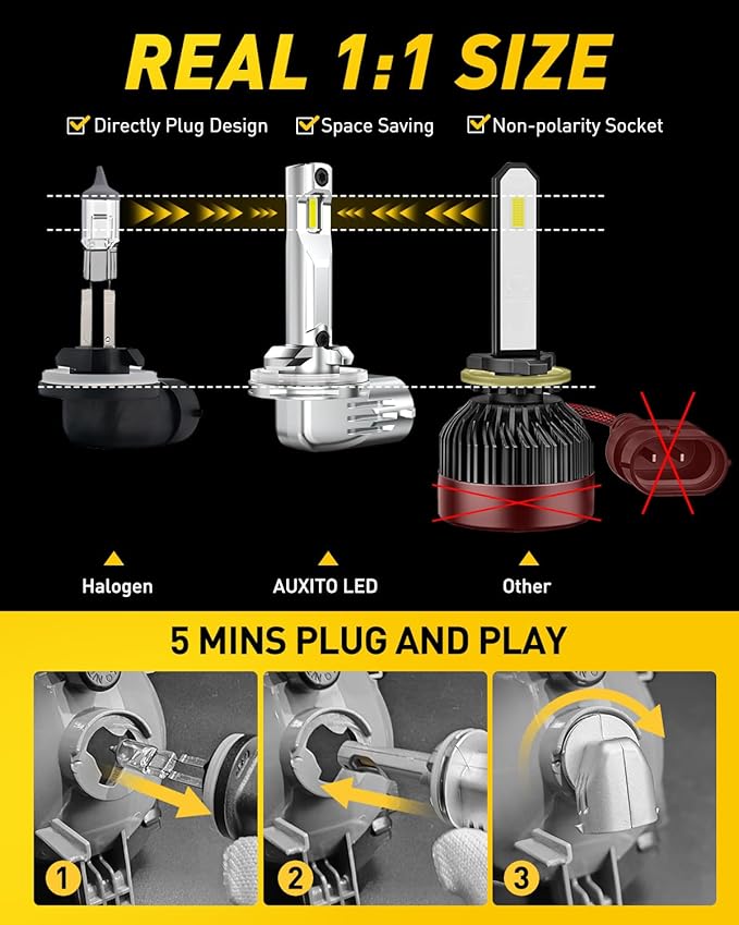 AUXITO 881 LED Fog Light Bulbs, 16,000LM 500% Super Brighter, 10 Years Lifespan, Wireless 1:1 Size Plug-n-Play, 100% Perfect Installation, 886 889 H28 888 894 896 898 LED Bulbs Canbus Ready, Pack of 2